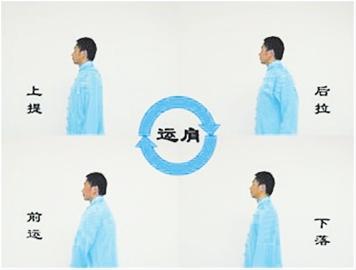 运肩护颈功法.jpg