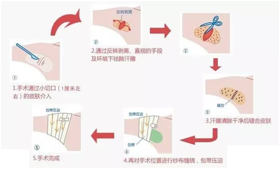 1593670592818681.png 图片.png