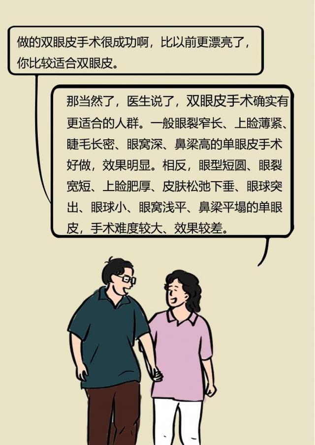 我适合做双眼皮手术吗？