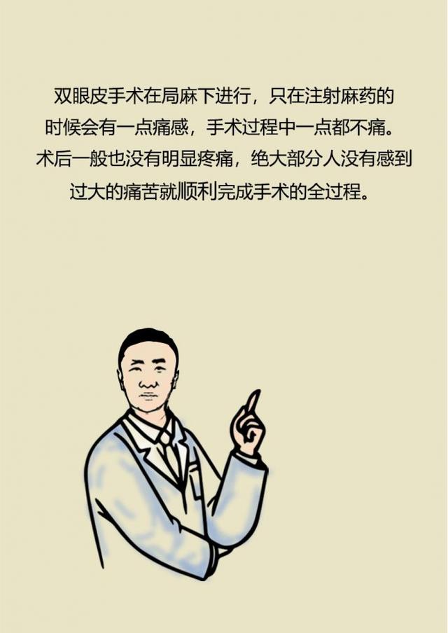 我适合做双眼皮手术吗？
