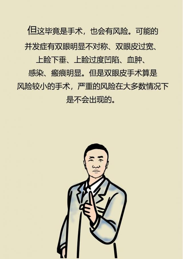 我适合做双眼皮手术吗？