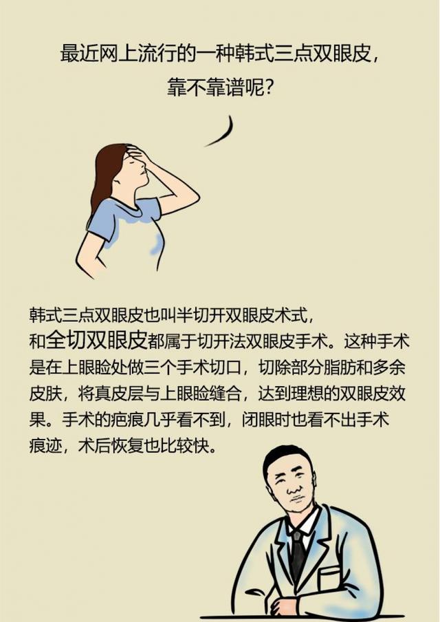 我适合做双眼皮手术吗？