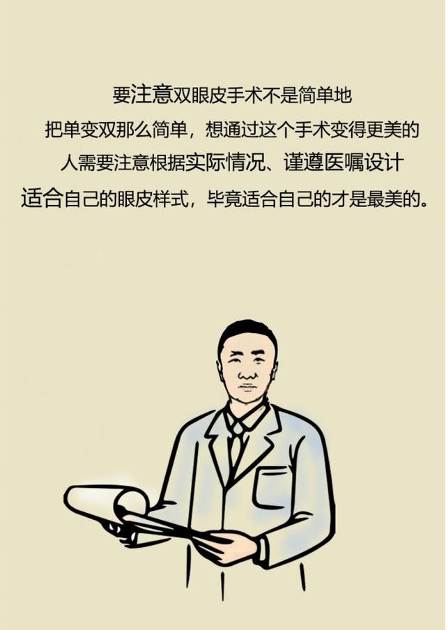 我适合做双眼皮手术吗？