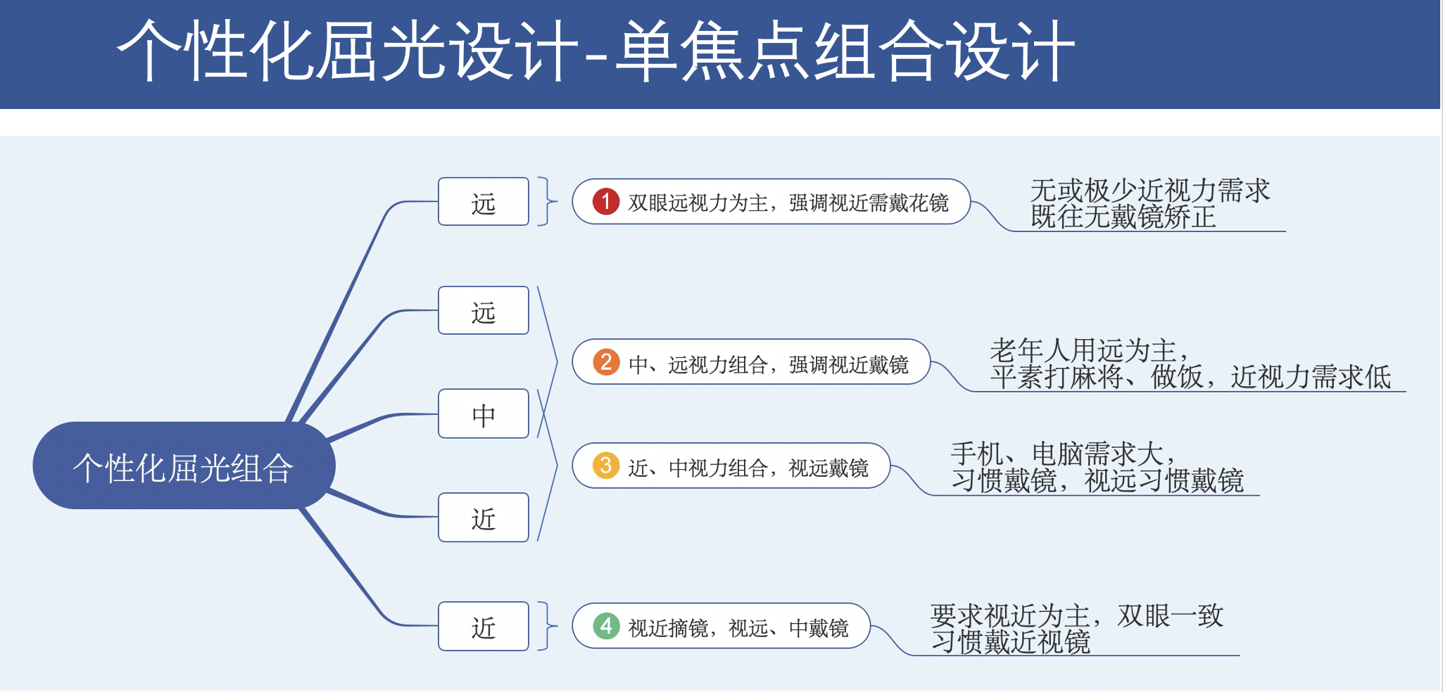 截屏2020-08-31 15.43.57.png