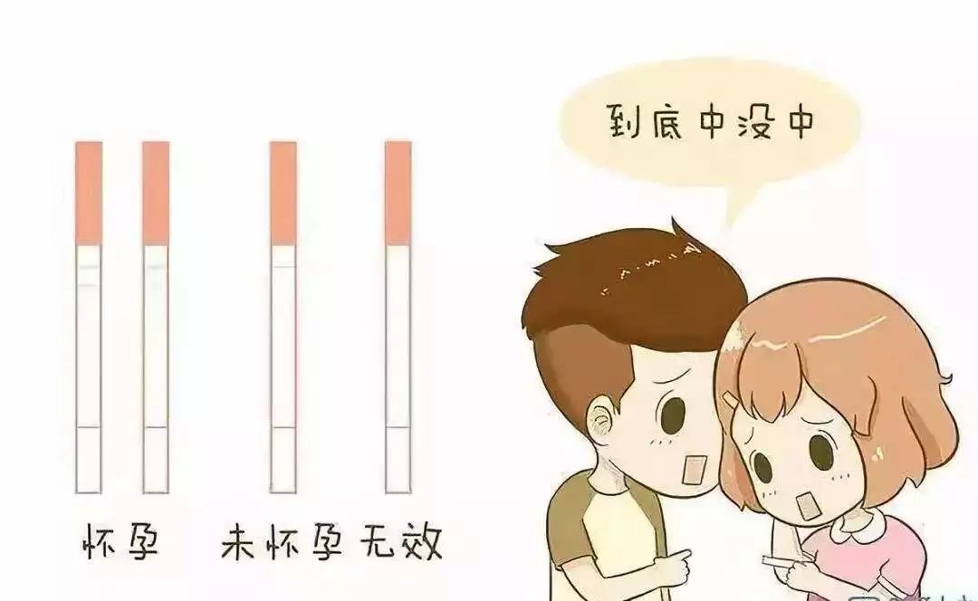 輸卵管造影術後多久可以備孕?