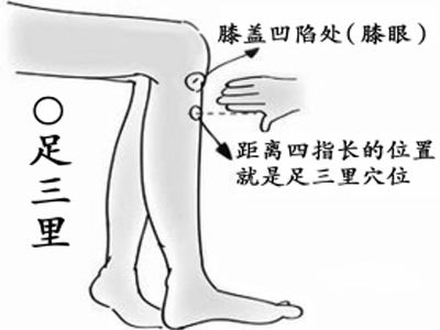 怀孕早期出现喉咙有粘液，呕吐怎么办？