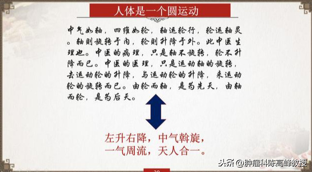 陈高峰教授破译中医肿瘤病因