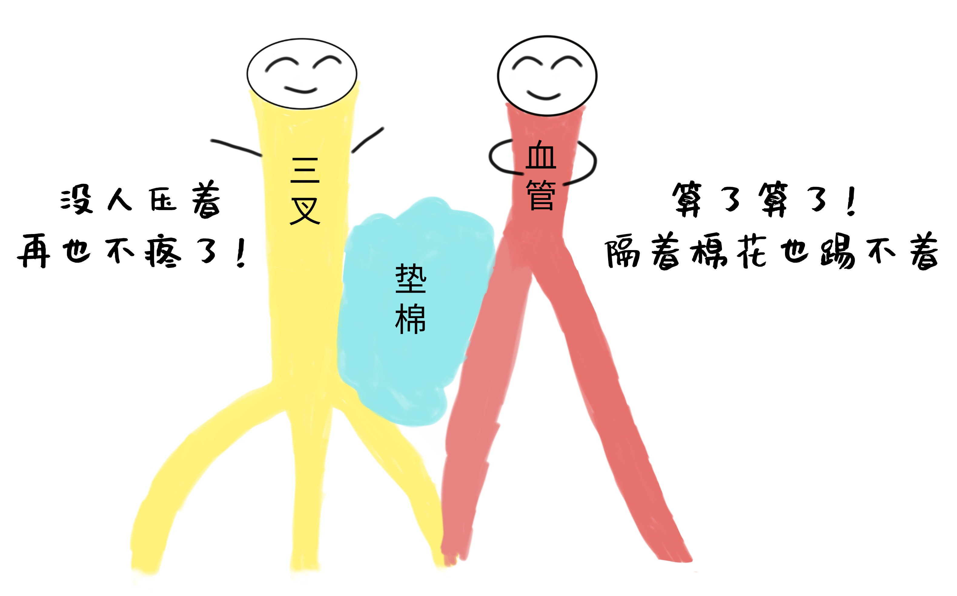 三叉血管减压_cr.jpg