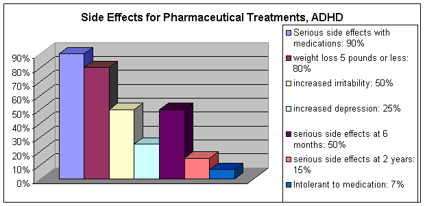 sideeffects.jpg