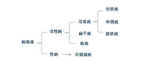 小示意图.jpg