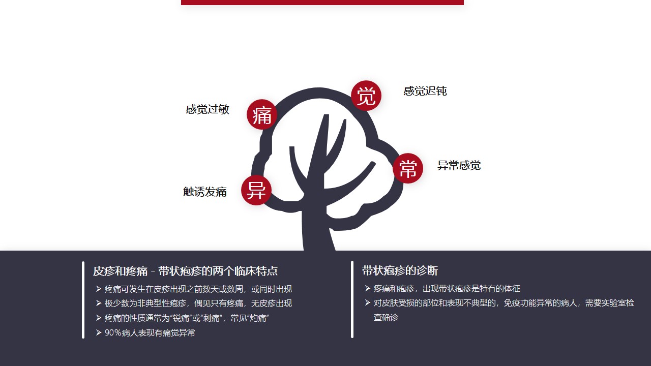 幻灯片13.JPG