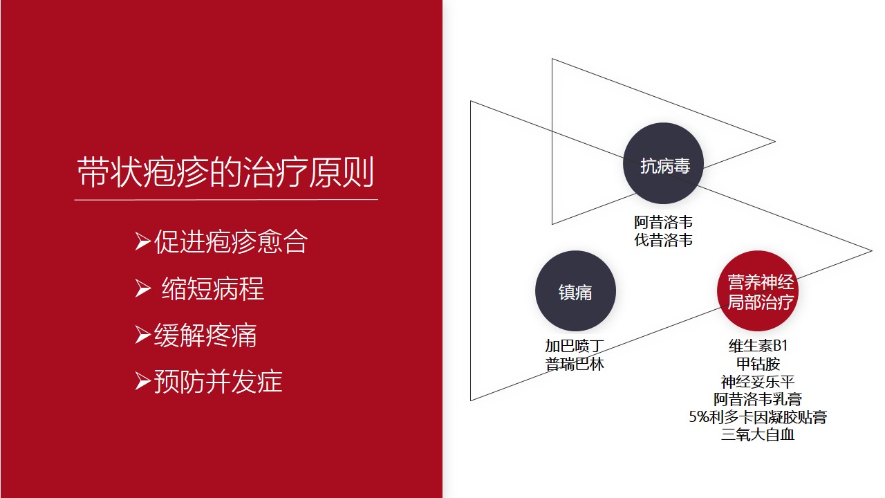 幻灯片14.JPG