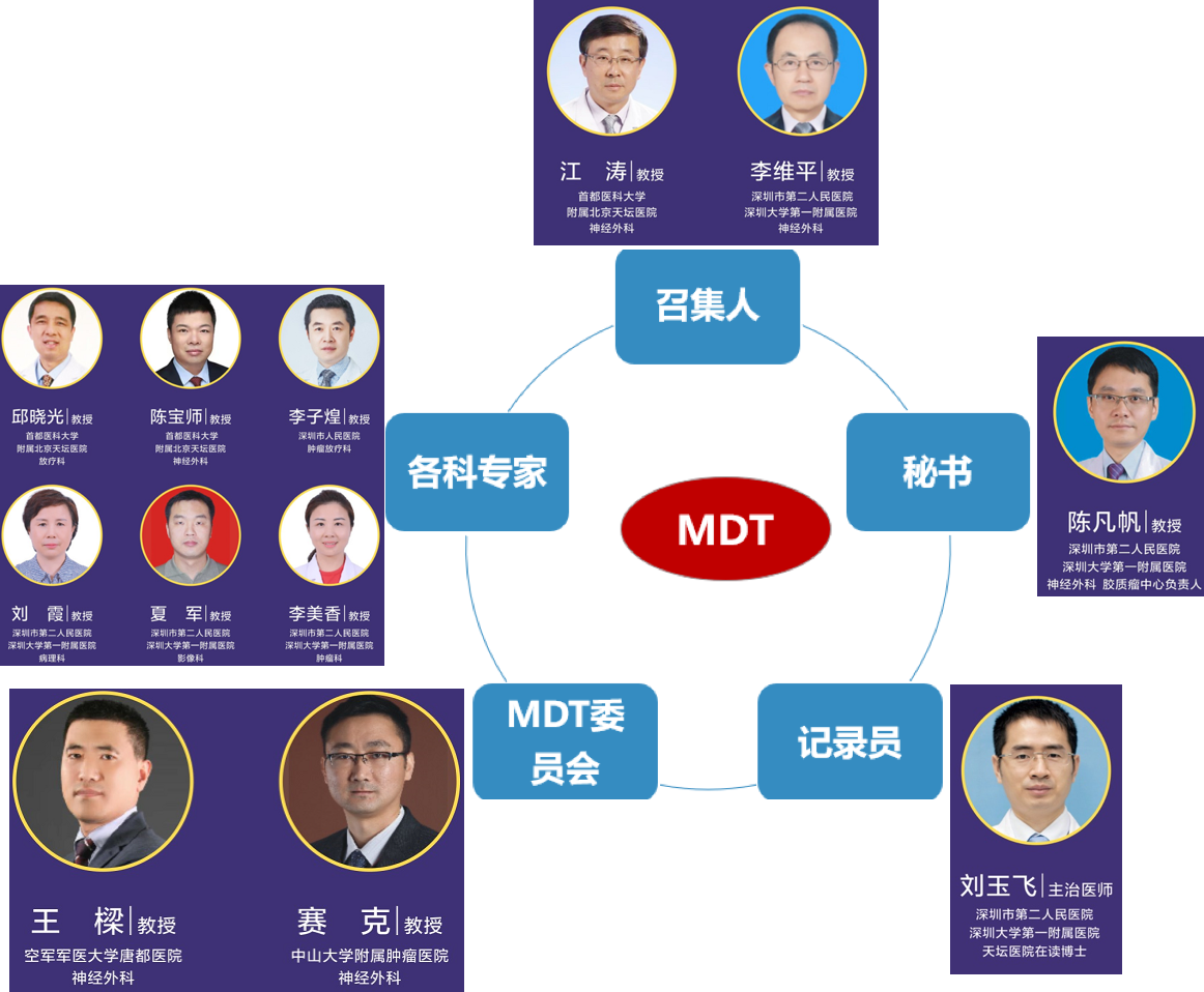 图片 3.png