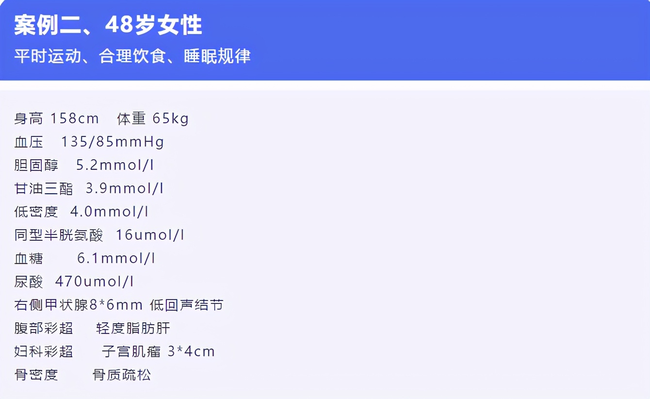 体检报告不会看指标？医学专家教你解读