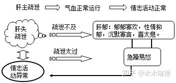 src=http___pic2.zhimg.com_80_v2-7800eeb09e742e6e51a247ef3df6d93d_720w.jpg&refer=http___pic2.zhimg.jpg