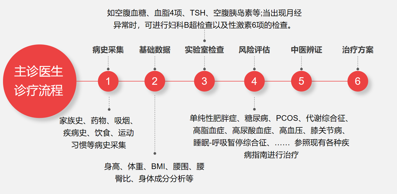 微信图片1.png