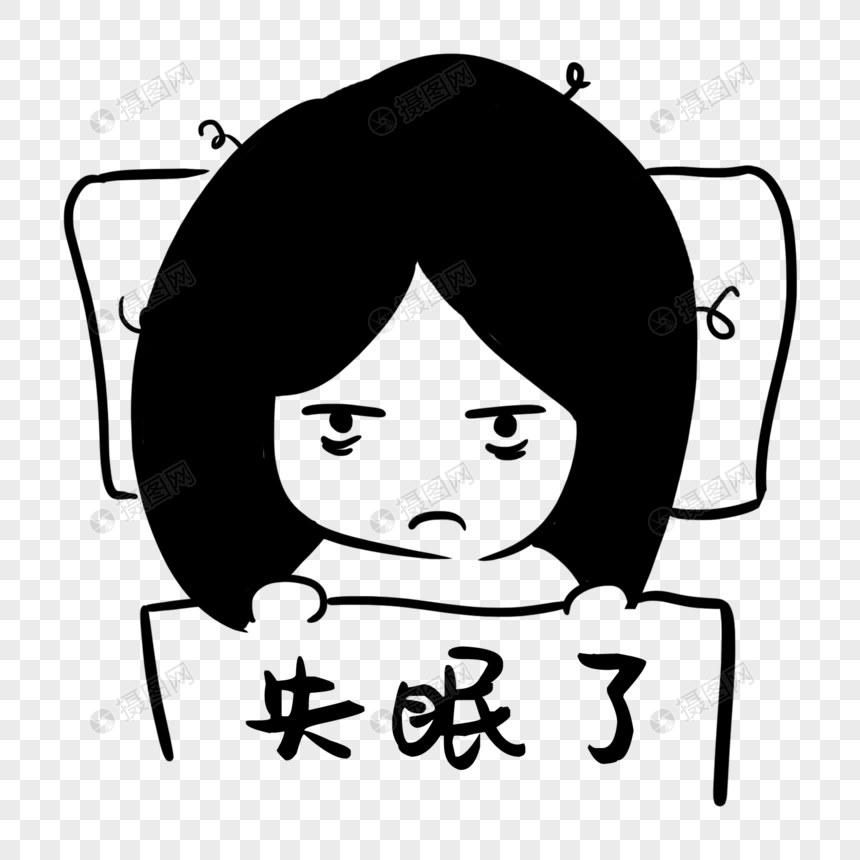 查看源图像