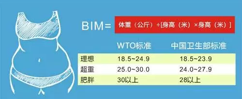 怀疑自己不孕？教你5步私下自测