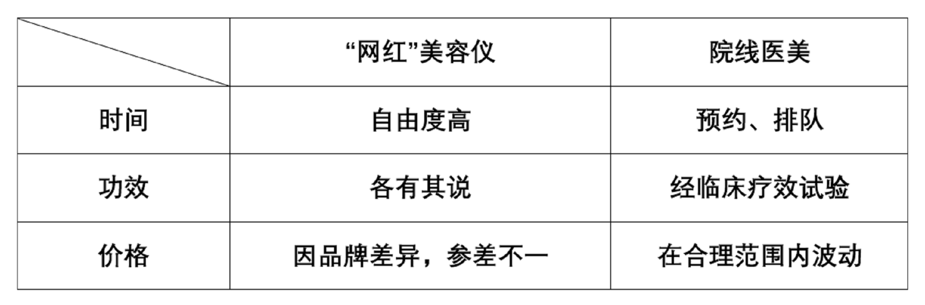 企业微信截图_16197850944716.png