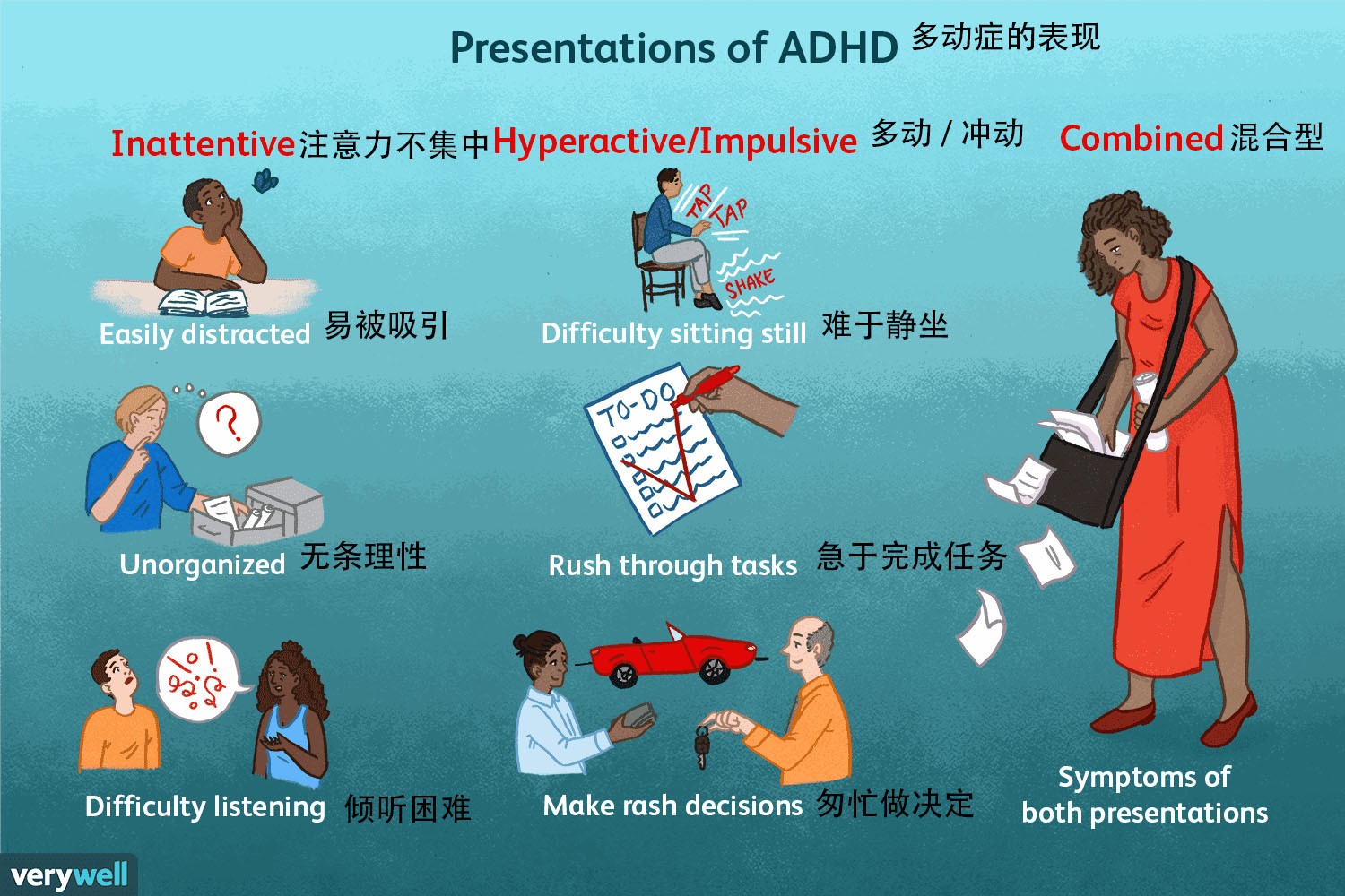 adhd-overview-4157275-6982f7abb53c482593834abbc2f3ab73.jpg