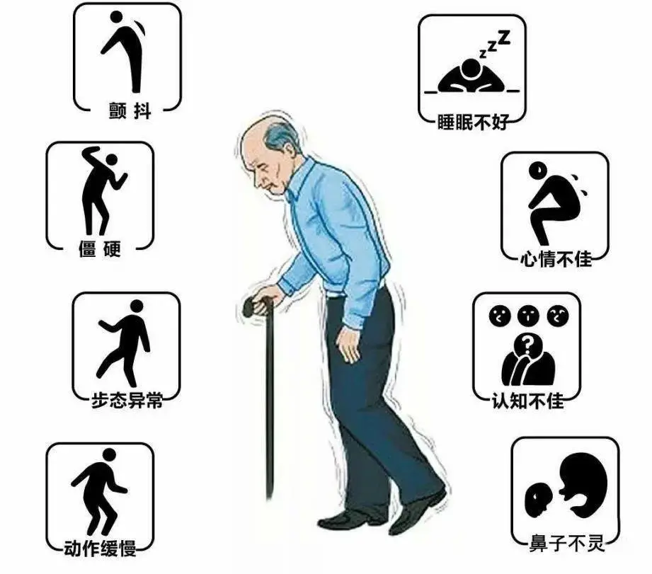 我拒绝了一台脑起搏器手术