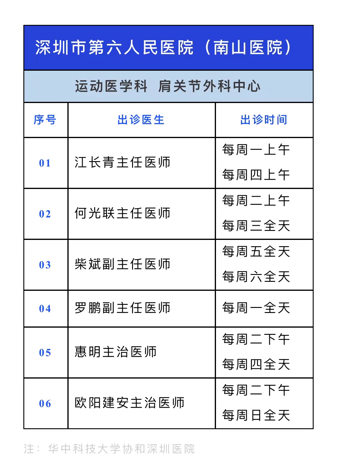 南山医院运动医学科出诊时间.jpeg