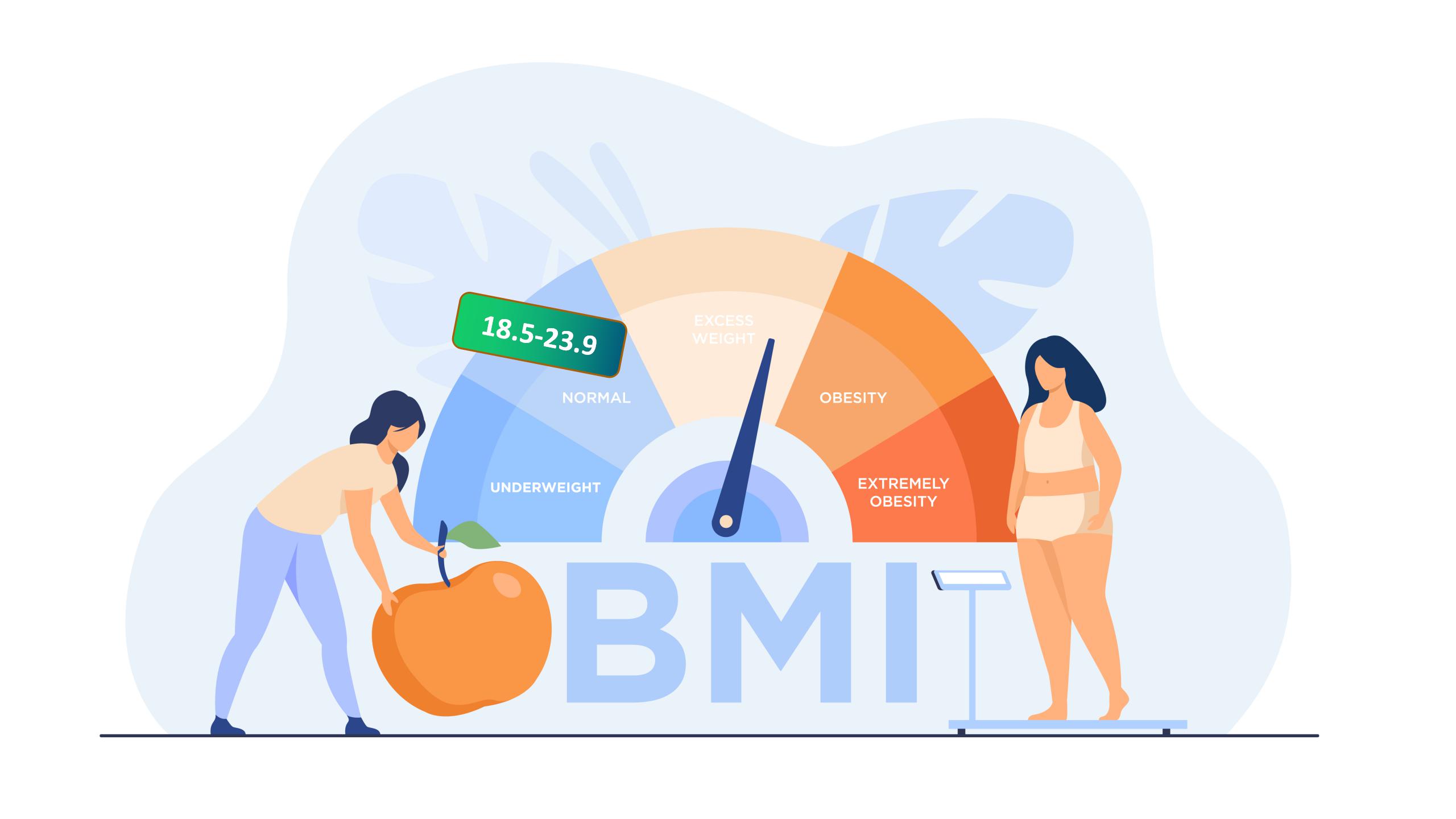 BMI.jpg