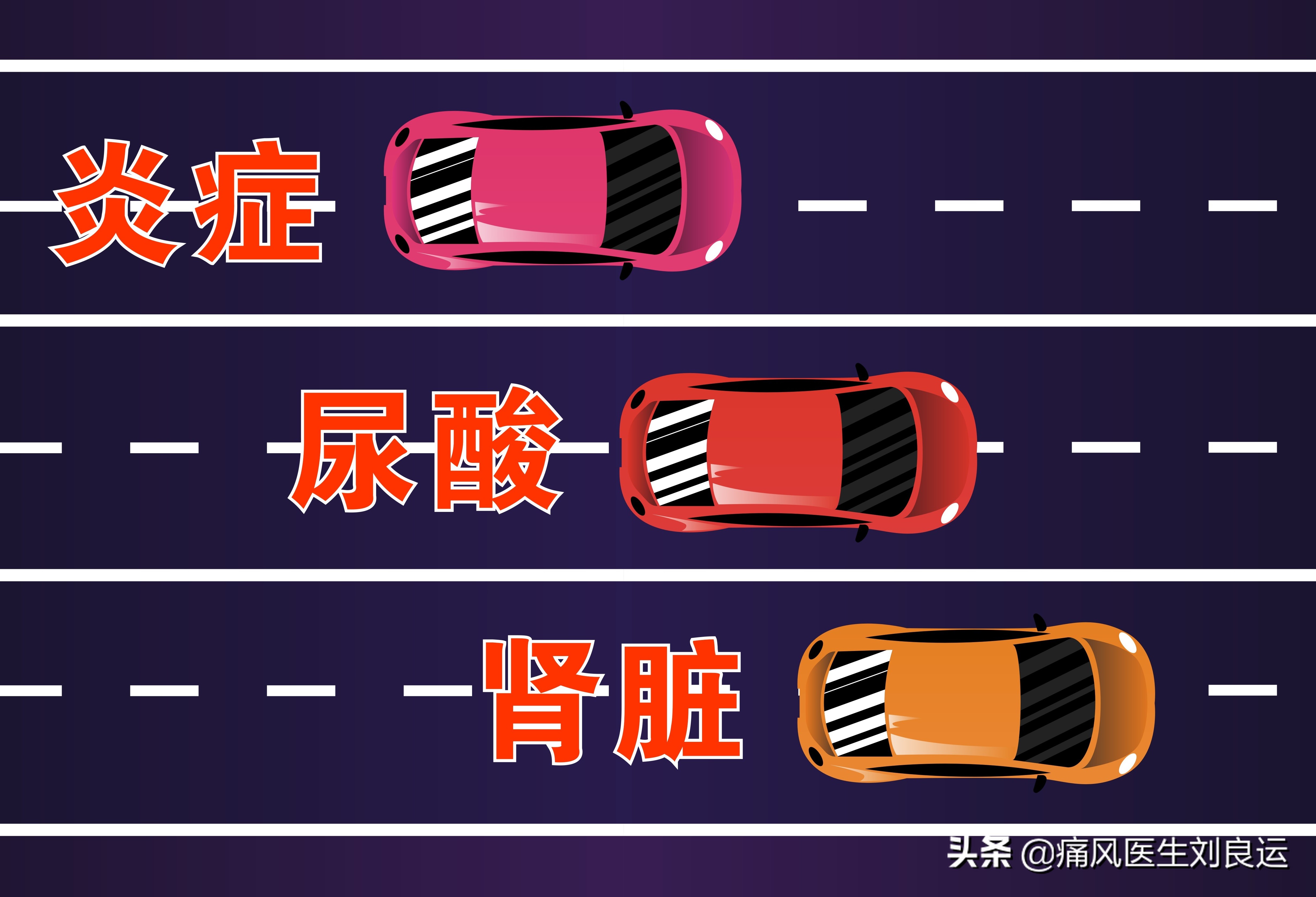 治疗痛风有三条路：给炎症绝路，给尿酸出路，给肾脏活路