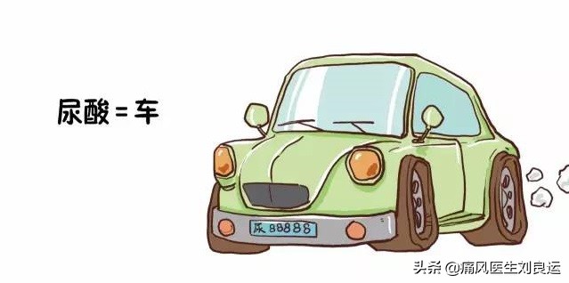 治疗痛风有三条路：给炎症绝路，给尿酸出路，给肾脏活路
