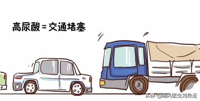 治疗痛风有三条路：给炎症绝路，给尿酸出路，给肾脏活路