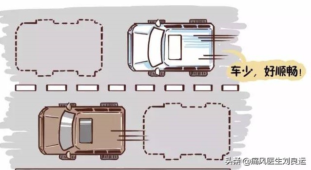 治疗痛风有三条路：给炎症绝路，给尿酸出路，给肾脏活路