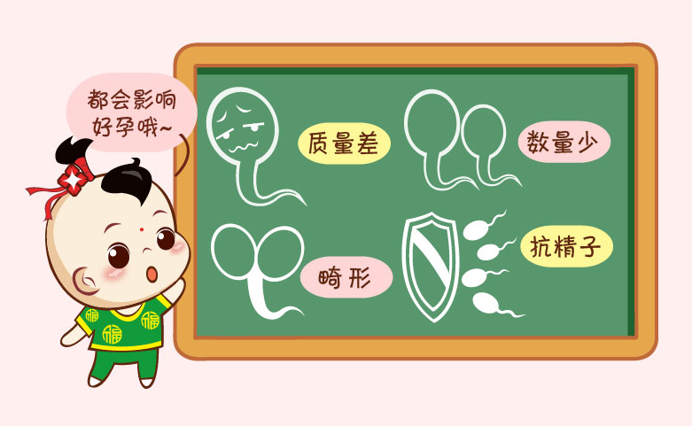 备孕小夫妻必看：备孕前需要做哪些优生优育检查