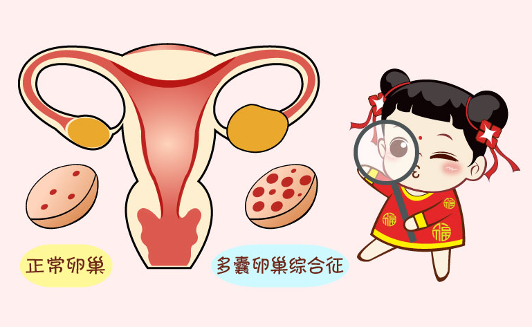 卵巢爱折腾爱提前“下岗”？卵巢早衰进来看看