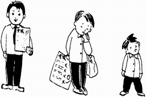 关于甲减的这些问题，你都知道了吗？