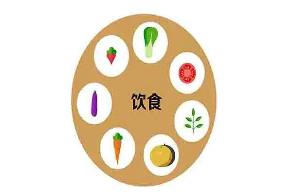 女性健康第一杀手的乳腺癌，引起它的祸根是什么？希望你没有