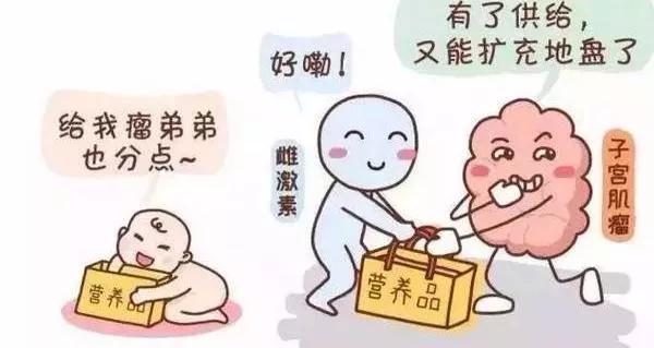 乳腺纤维瘤能自愈吗？看了这一篇你才知道
