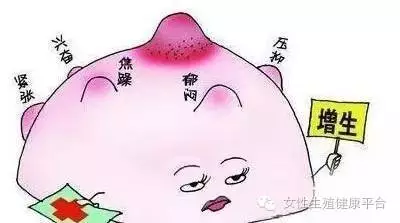 轻、中、重度乳腺增生，看月经就知道