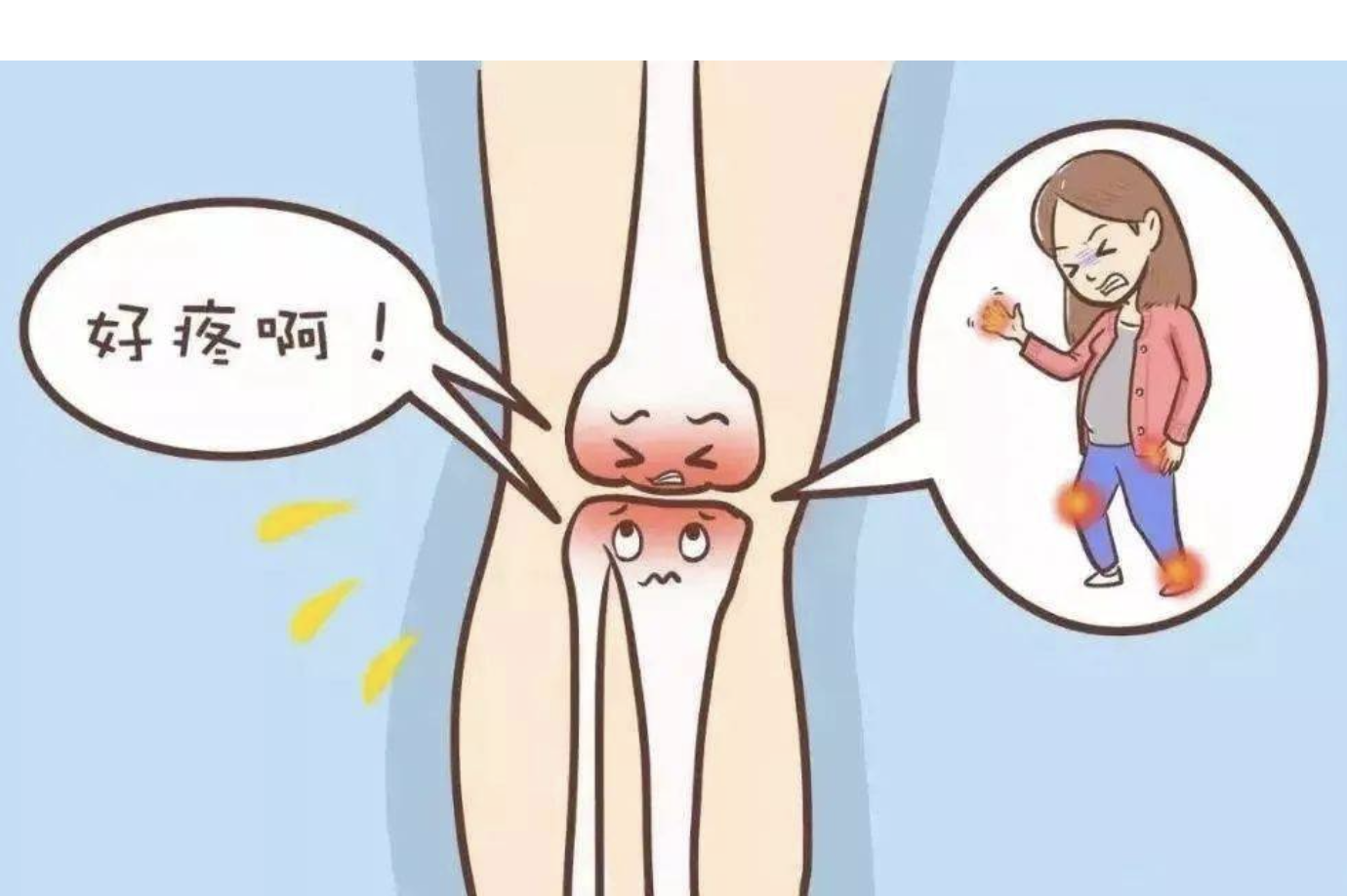 膝关节痛.png
