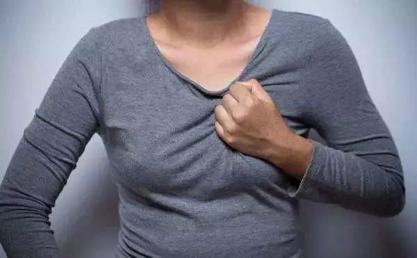 乳腺增生，从中医角度，该如何认识、预防、和有效治疗呢？