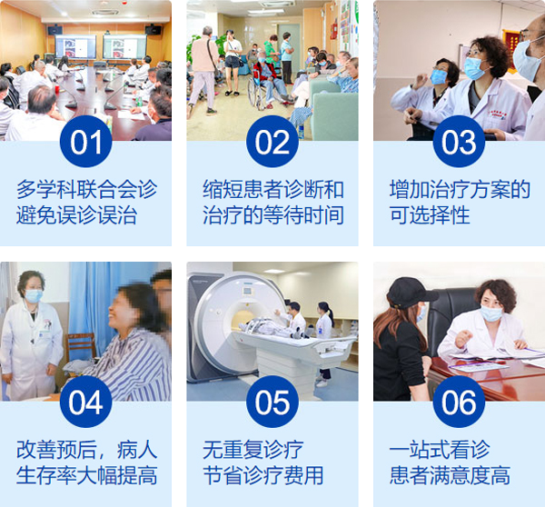 多学科（MDT）联合诊疗6大优势.png