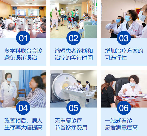 多学科（MDT）联合诊疗6大优势.jpg