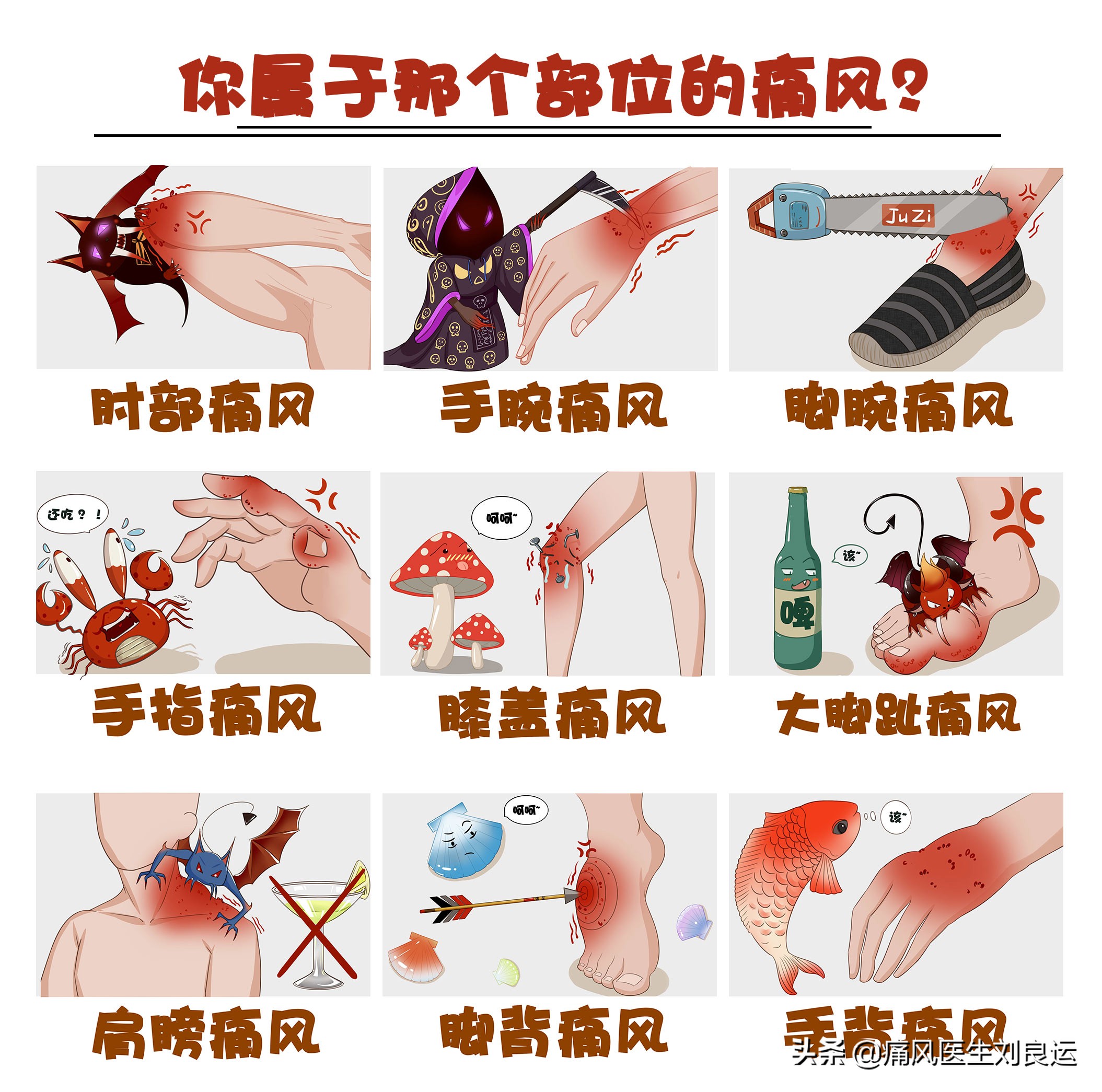痛风发作时能忍则忍，实在痛到不能忍再吃止痛药？医生辟谣