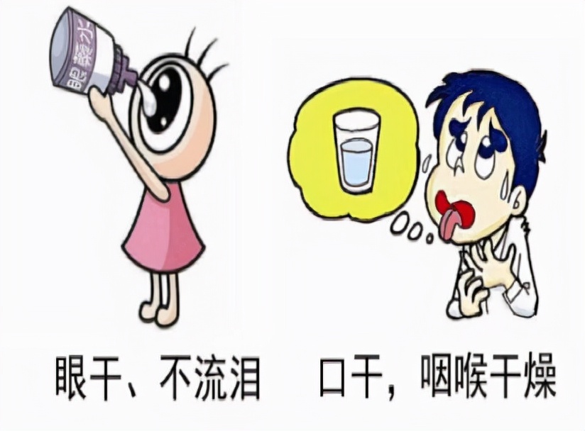 欲哭无泪、烂牙齿、慢性干咳、阴道干涩，竟都来自这种“燥证”