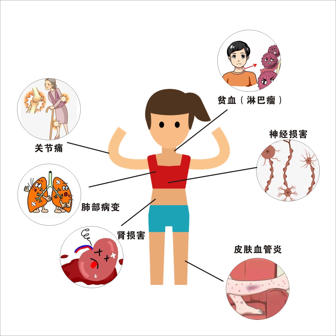 欲哭无泪、烂牙齿、慢性干咳、阴道干涩，竟都来自这种“燥证”