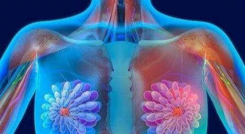患有乳腺增生的女性，若有这3个症状，恭喜，乳腺增生在好转