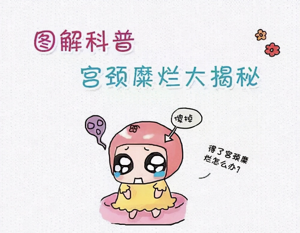 不可不知的“宫颈糜烂”