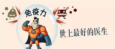 查看源图像