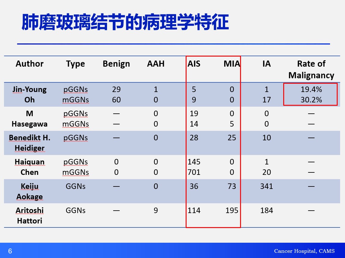 屏幕截图 2022-01-22 194703.jpg