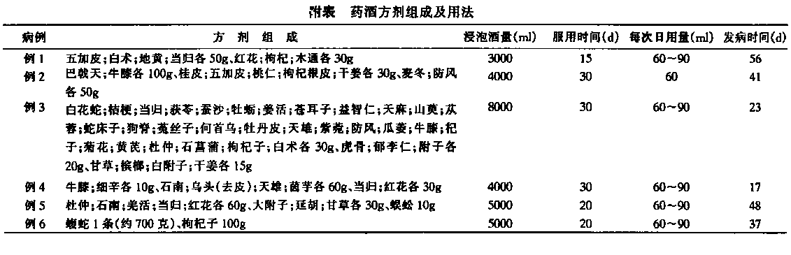 药酒配方.png