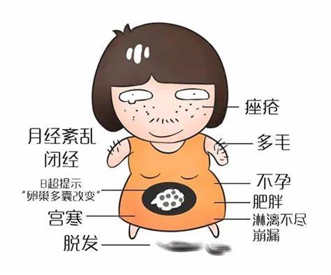 查看源图像
